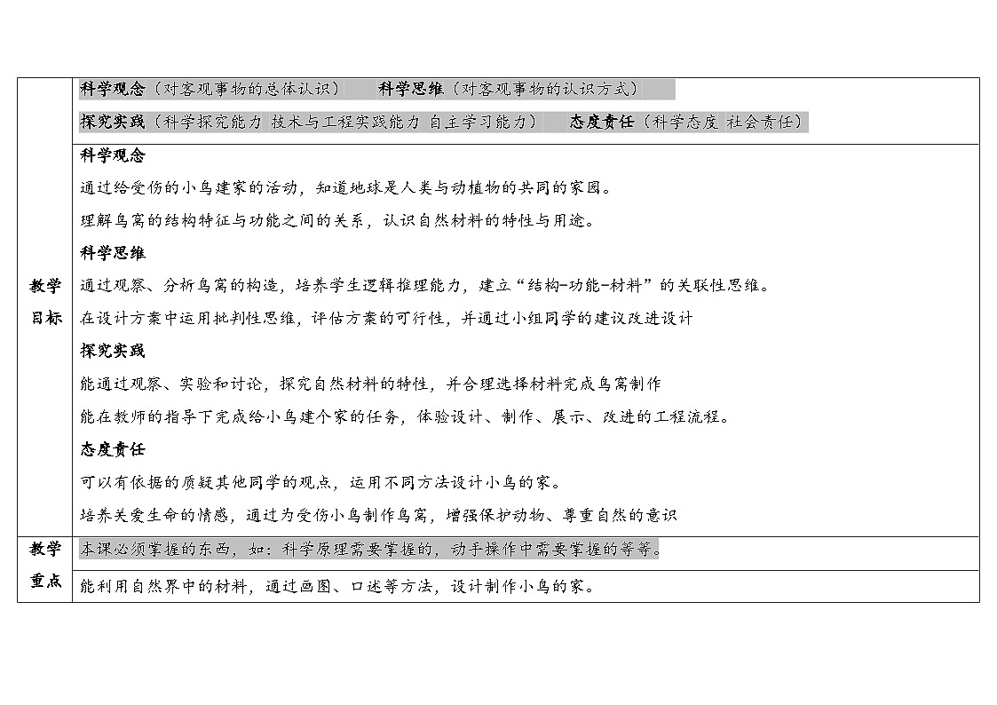 4.3给小鸟建个家 表格式教学设计 2025-2026学年大象版二年级科学下册第2页