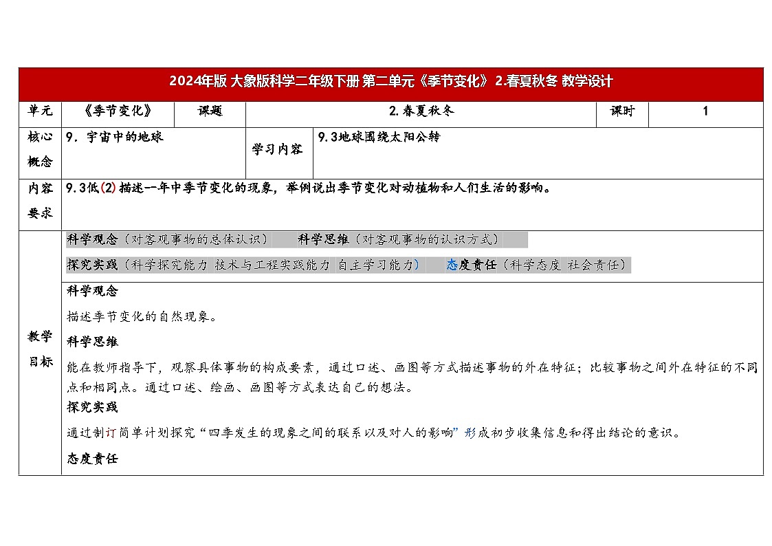 2.2.春夏秋冬 表格式 教学设计 2025-2026学年大象版二年级科学下册第1页