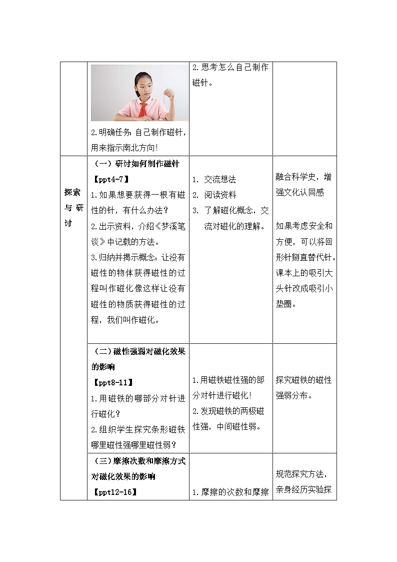 第5节 制作小磁针 教案 小学科学教科版（2024）三年级下册教案第2页