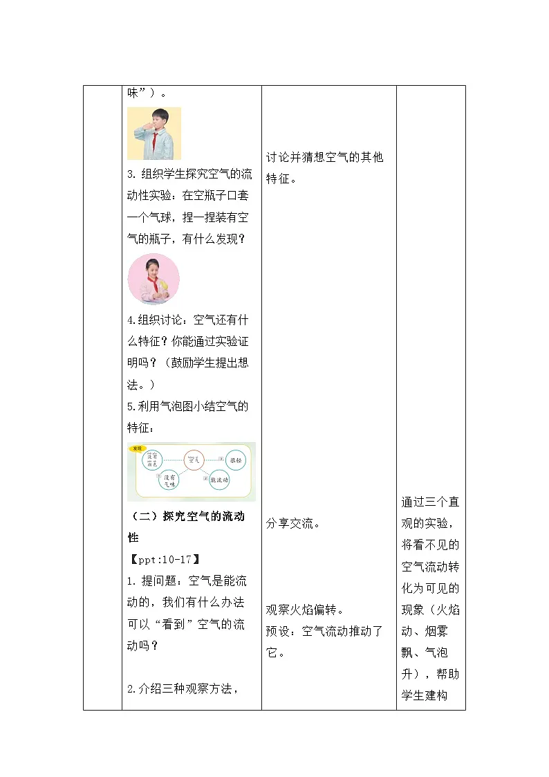 第4课 认识空气 教案 小学科学青岛版（2024）二年级下册教案第3页