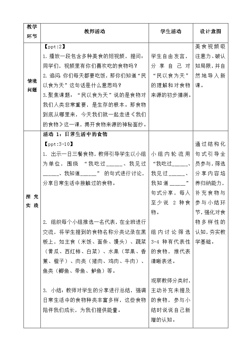 第11课 我们的食物 教案 小学科学青岛版（2024）二年级下册教案第2页
