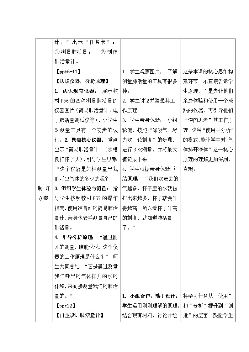 第5课 制作肺活量计 教案 小学科学青岛版六三制（2024）三年级下册教案表格式第3页