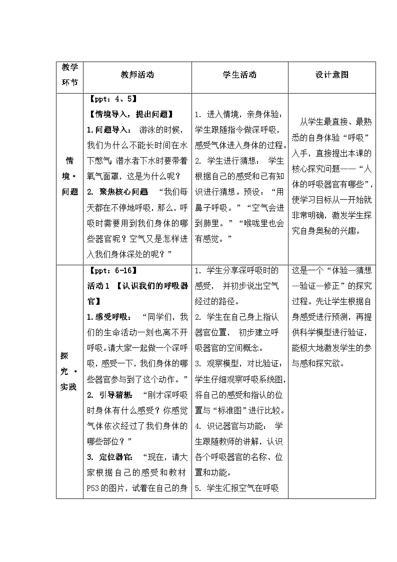 第3课 我们的呼吸器官 教案 小学科学青岛版六三制（2024）三年级下册教案表格式第2页