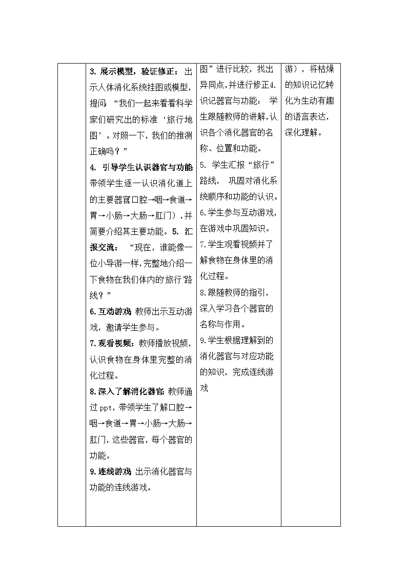 第1课 我们的消化器官 教案 小学科学青岛版六三制（2024）三年级下册教案表格式第3页
