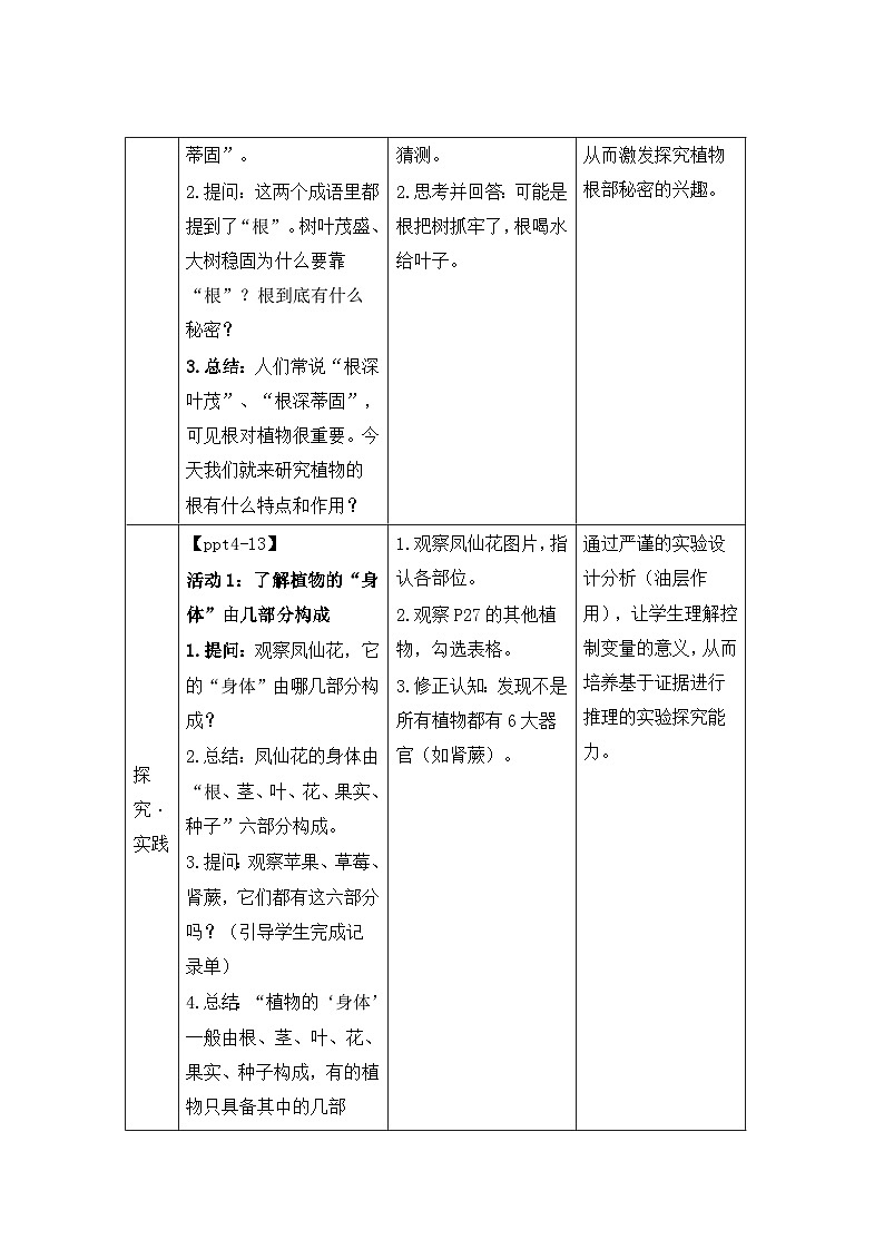第10课 植物的根 教案表格式  小学科学青岛版六三制（2024）三年级下册第2页