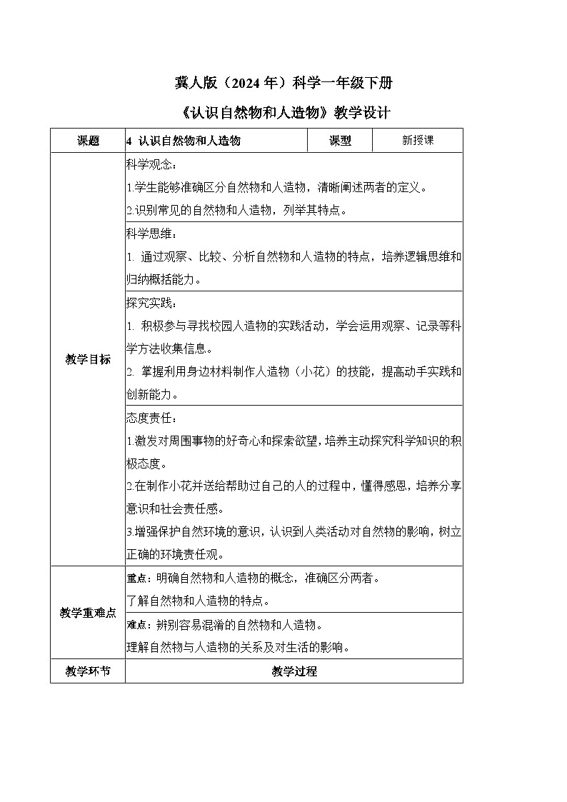 1.4 认识自然物和人造物（教学设计）-一年级科学下册同步精品课堂（冀人版·2024）第1页