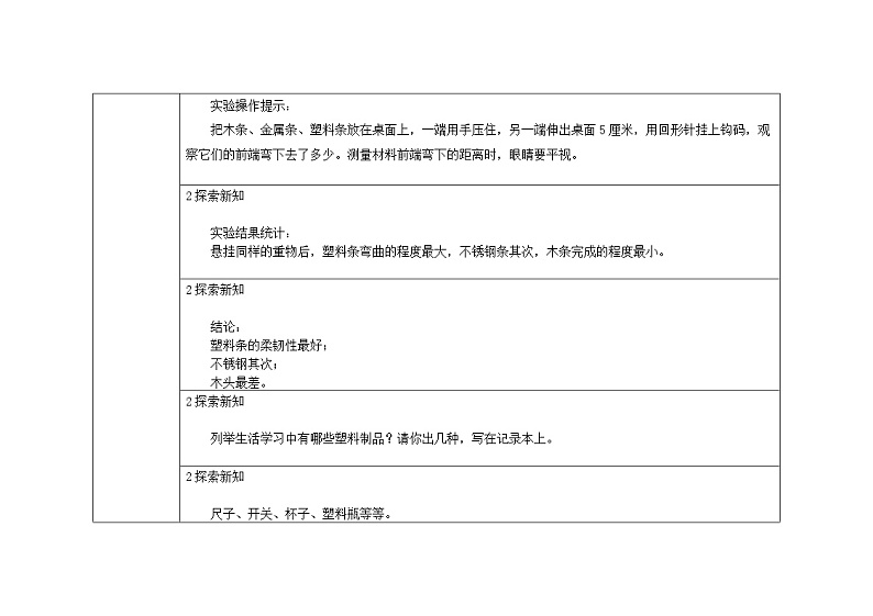 三年级上册科学教案 第三单元《比较韧性》教科版03