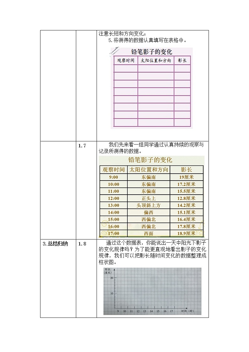 五年级上册科学教案 第二单元第2课《阳光下的影子》教科版03