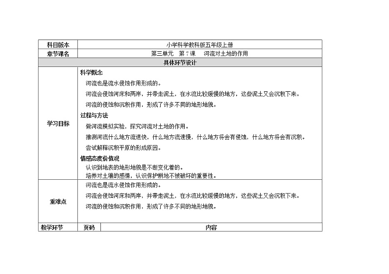 五年级上册科学教案 第三单元  第7课   河流对土地的作用 教科版第2页