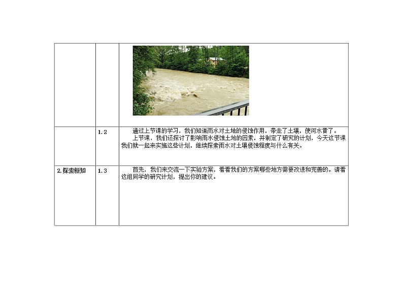 五年级上册科学教案 第三单元第6课探索土地被侵蚀的因素 教科版第2页