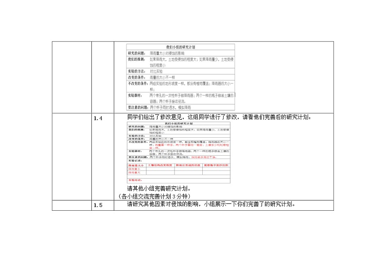 五年级上册科学教案 第三单元第6课探索土地被侵蚀的因素 教科版第3页