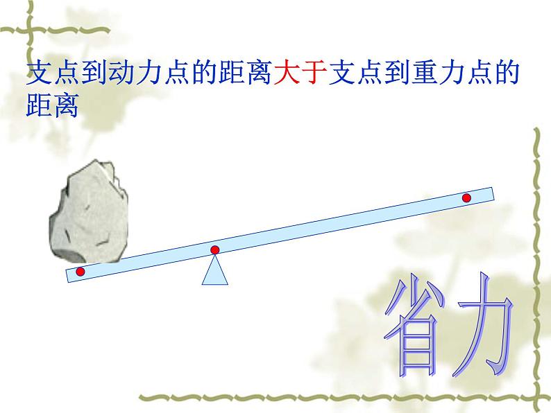 苏教科学五下《1.2．怎样移动重物》课件08