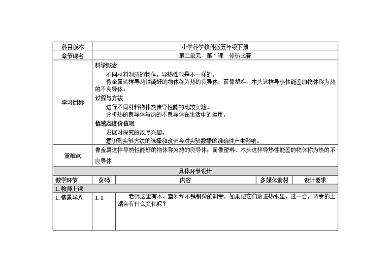 五年级下册科学教案 第二单元  第7课  传热比赛 教科版01