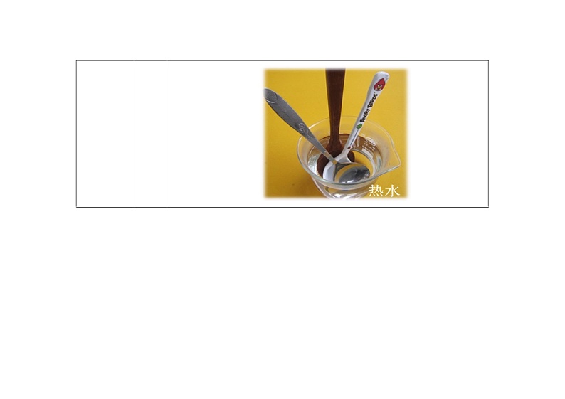 五年级下册科学教案 第二单元  第7课  传热比赛 教科版02