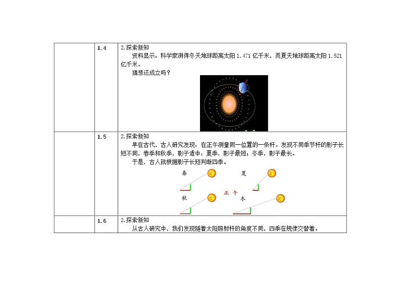 五年级下册科学教案 第四单元  第7课   为什么一年有四季 教科版第3页