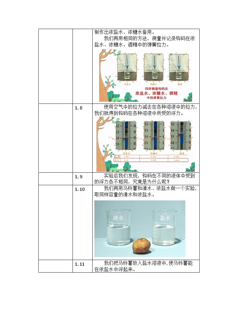 五年级下册科学教案 第一单元  第8课  探索马铃薯沉浮的原因 教科版03