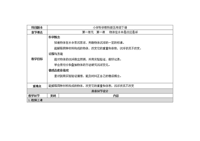 五年级下册科学教案 第一单元  第一课   物体在水中是沉还是浮 教科版01