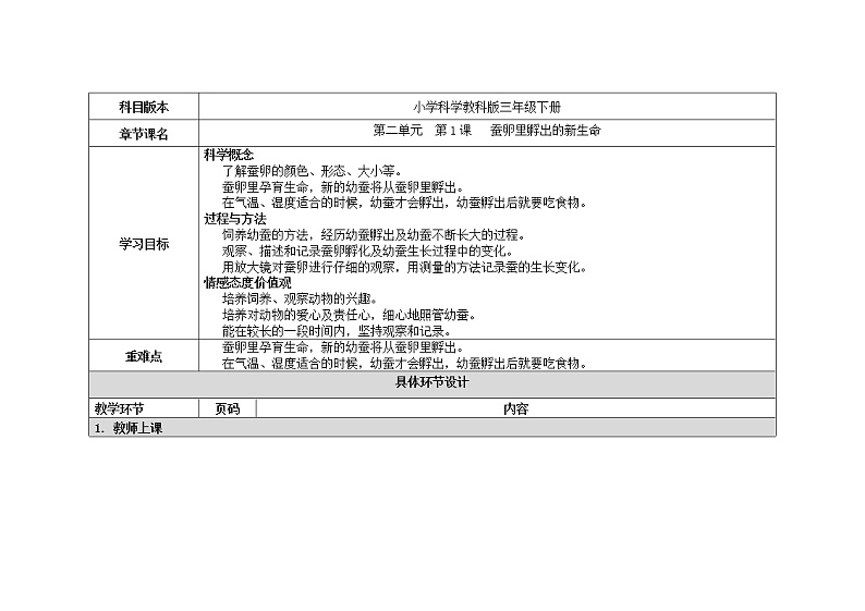 三年级下册科学教案 第二单元  第1课   蚕卵里孵出的新生命（教科版）01