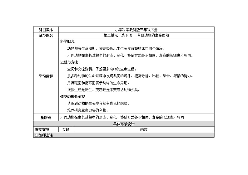 三年级下册科学教案 第二单元  第6课   其他动物的生命周期（教科版）01