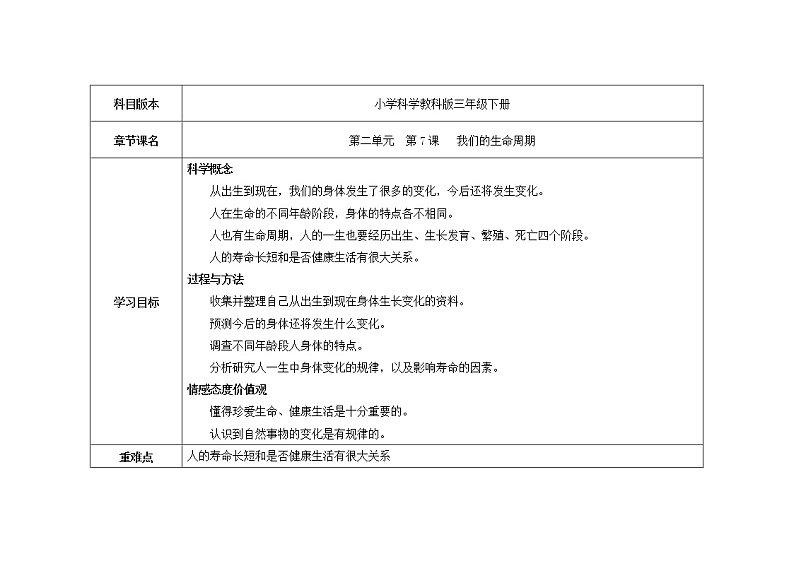 三年级下册科学教案 第二单元  第7课   我们的生命周期（教科版）01