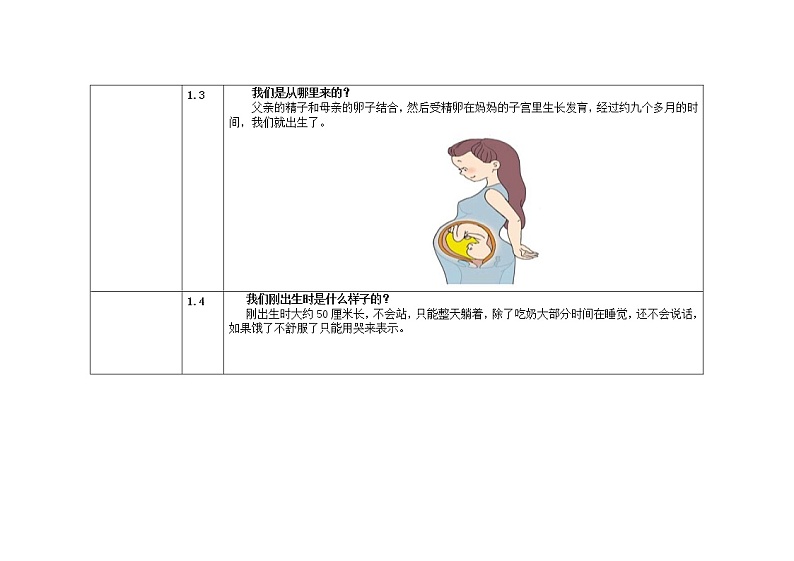 三年级下册科学教案 第二单元  第7课   我们的生命周期（教科版）03