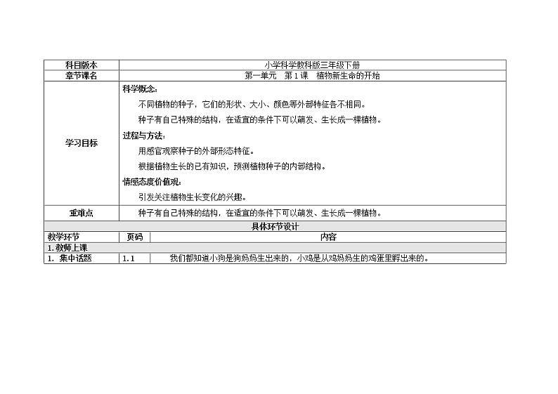三年级下册科学教案 第一单元  第1课  植物新生命的开始（教科版）01