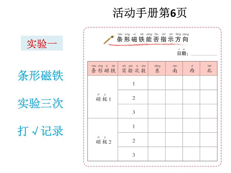 1-4《磁极与方向》优质课件05