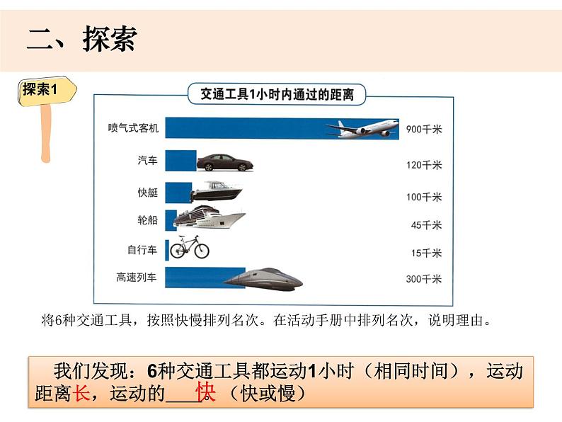 1-6《比较相同时间运动的快慢》优质课件04