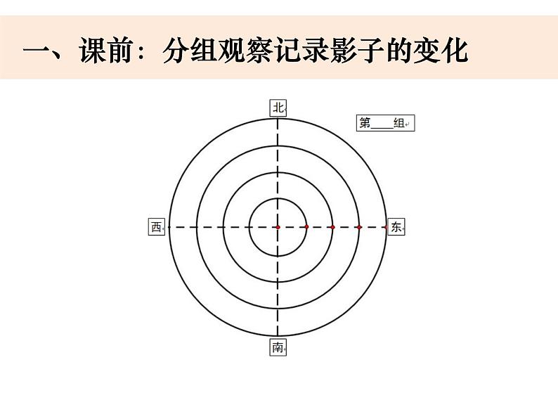 3-2《阳光下物体的影子》优质课件02