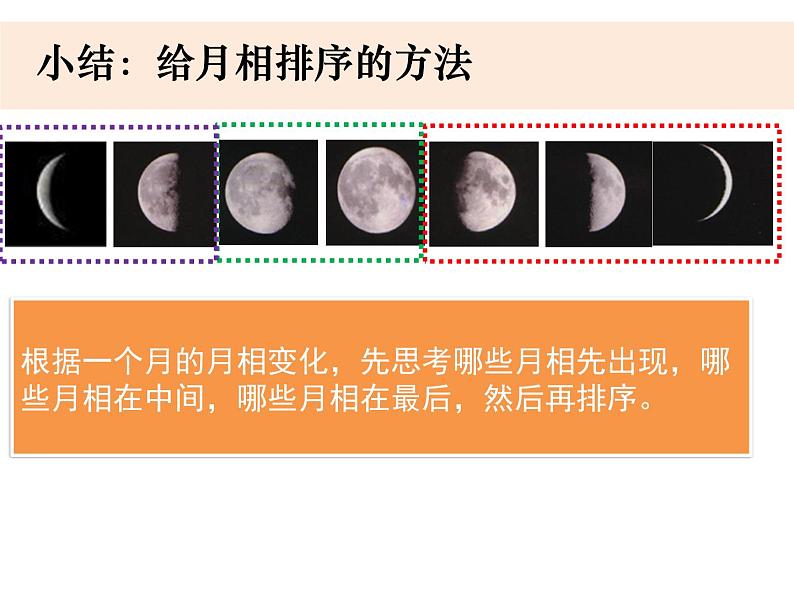 3-4《月相变化的规律》优质课件05