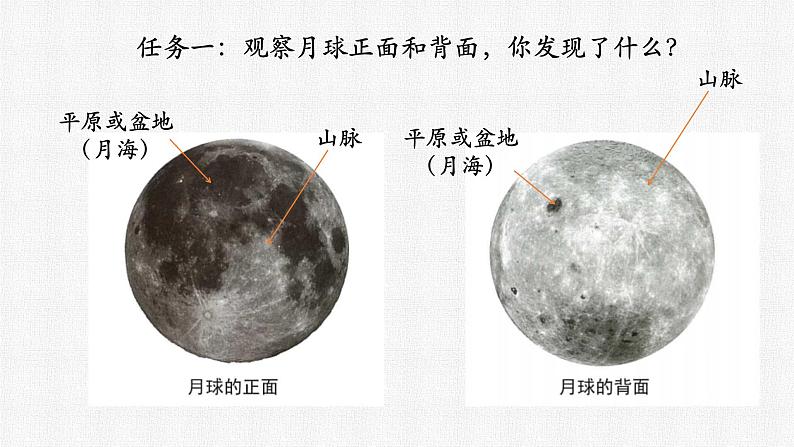 3-5《月球-地球的卫星》优质课件04