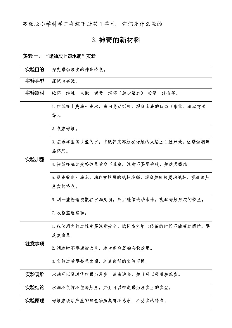 3.神奇的新材料（实验单） 学案01