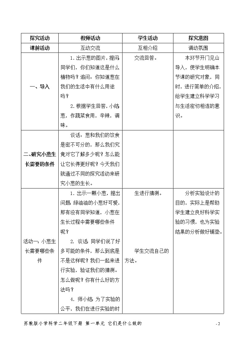 7.栽小葱 表格式教案02