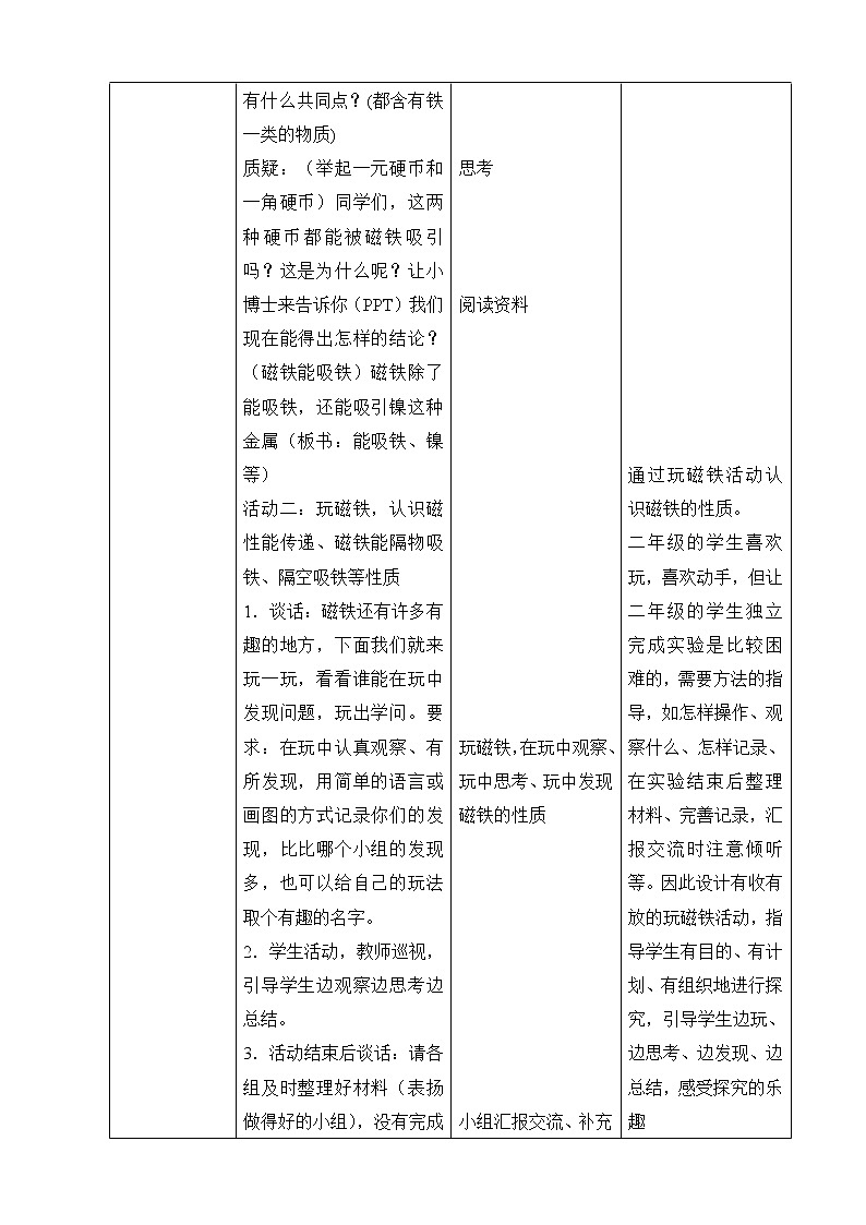 4.磁铁的吸力 表格式教案教案03
