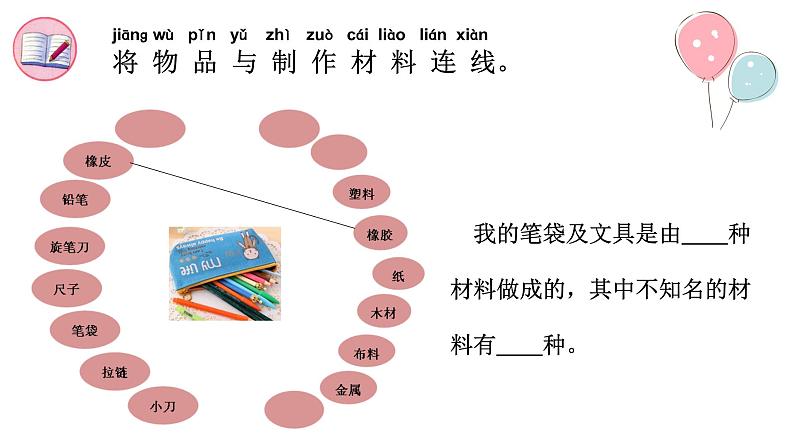 1.认识常见的材料（精品课件）第8页