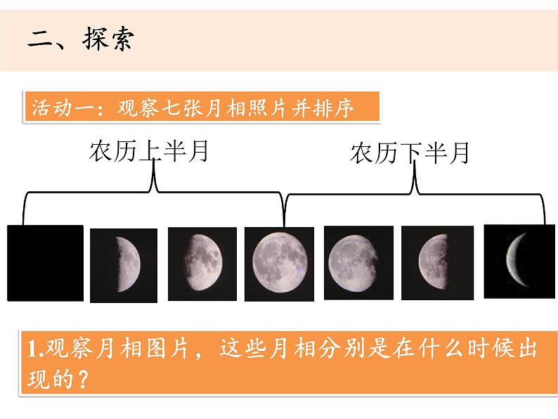 3-4《月相变化的规律》优质课件第4页