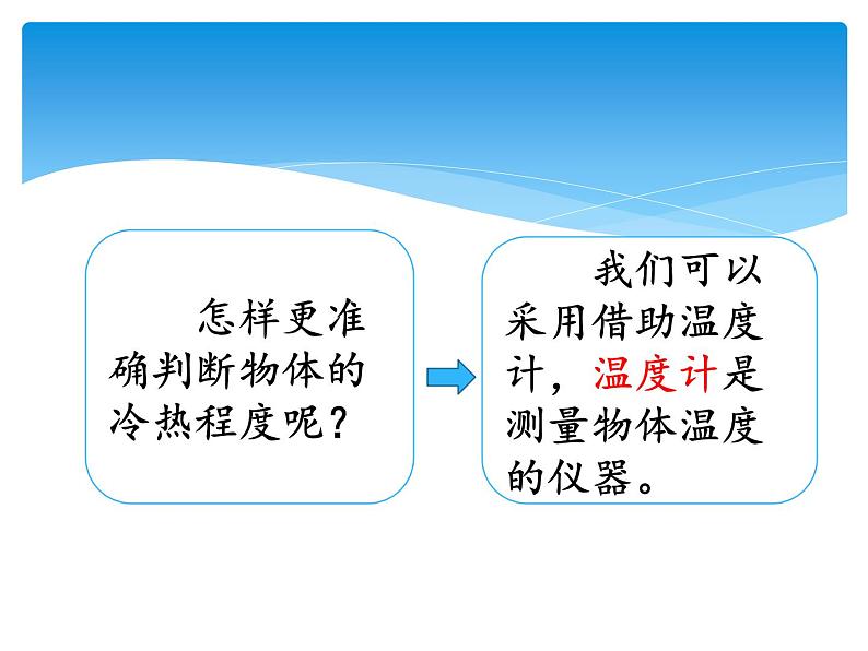 湘科版三年级上册：5.1知冷知热 课件PPT08