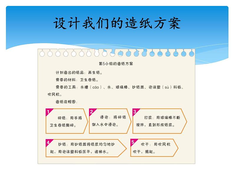 湘科版三年级上册：6.2我们来造纸 （共2课时） 课件PPT07