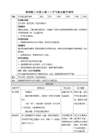 小学科学教科版 (2017)三年级上册空气2.空气能占据空间吗教案