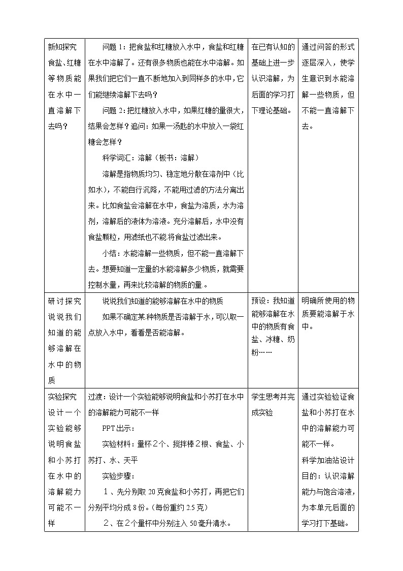 1.5《水能溶解多少物质》教案02