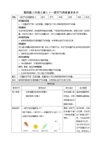 小学科学教科版 (2017)三年级上册空气5.一袋空气的质量是多少教学设计