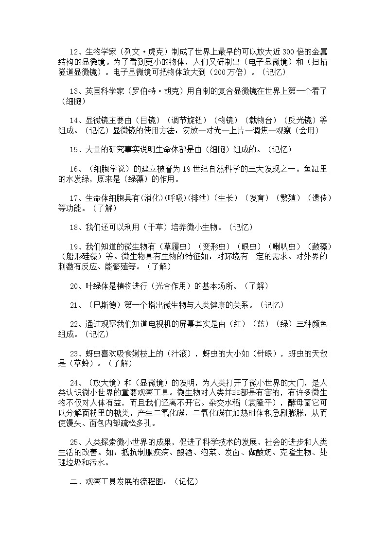 教科版六年级下册科学复习资料 试卷02