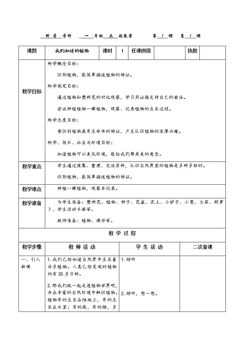 教科版科学一上：1.1《我们知道的植物》教案01