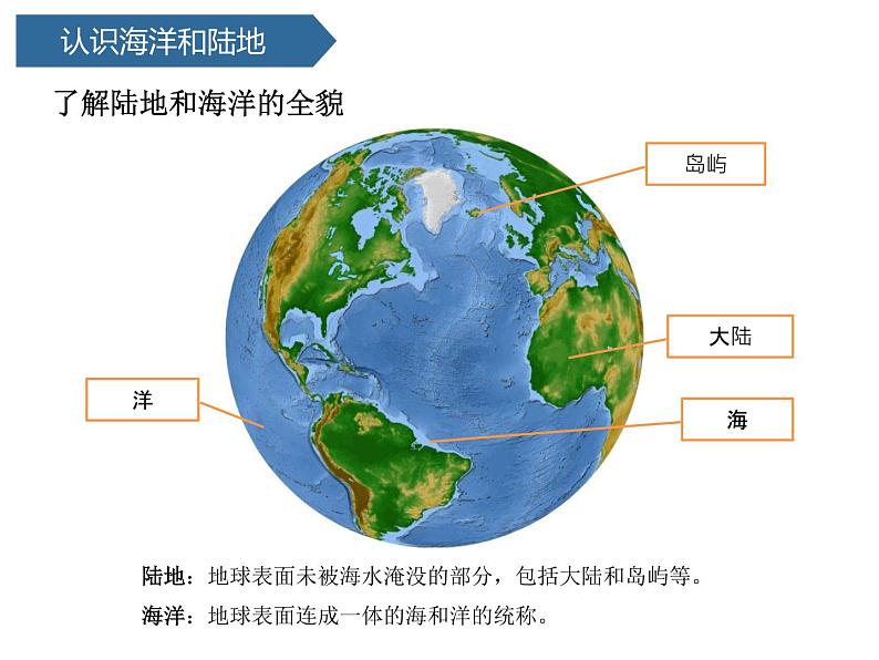 第19课《 海洋和陆地 》 课件05