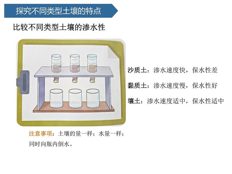 第10课 《土壤的种类 》 课件05