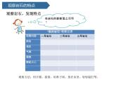 第12課 《認(rèn)識巖石 》 課件