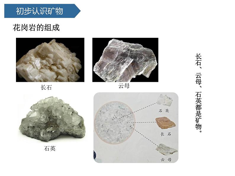 第13课 《矿物和矿产 》 课件04