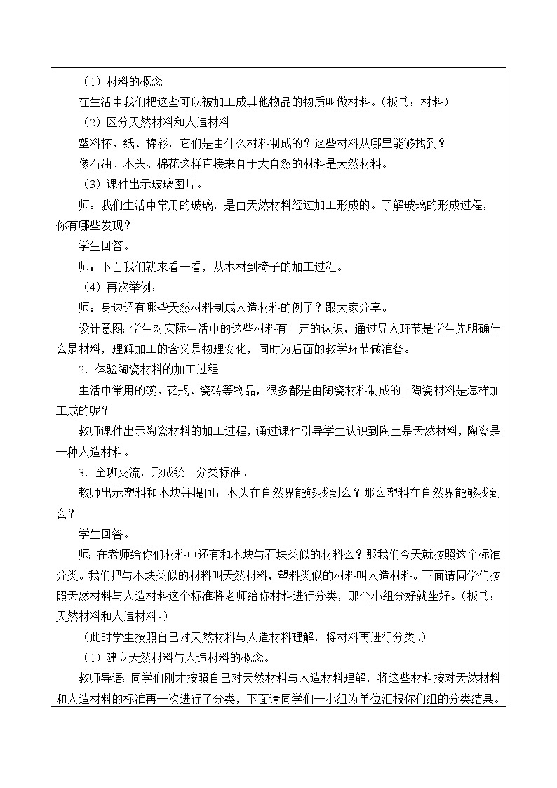 小学科学冀人版(2017)三年级上册教案《天然材料和人造材料》02
