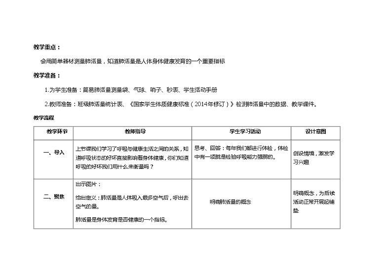 测量肺活量  教学设计02