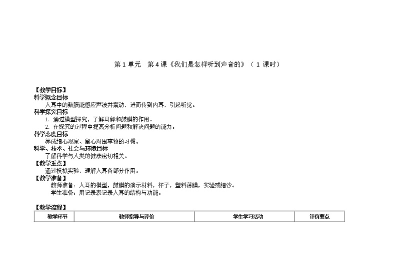 我们是怎样听到声音的  教学设计_小学科学教科版01